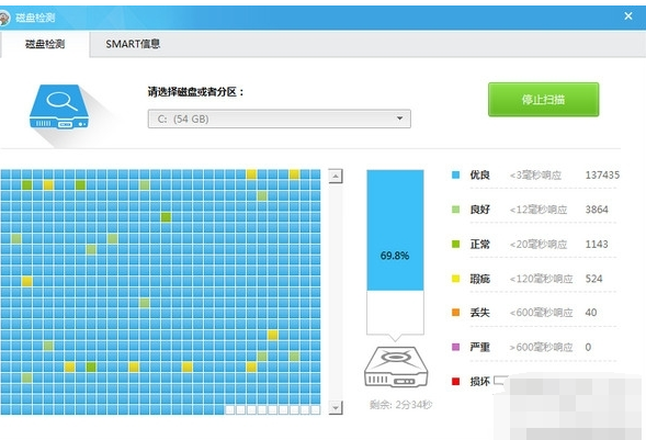 鲁大师提示硬盘坏了如何解决?硬盘坏了怎么办呢