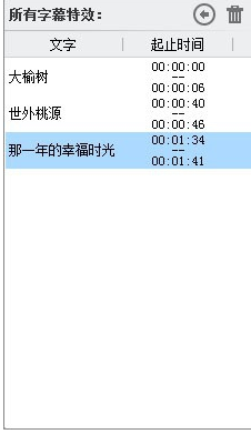 格式工厂添加字幕教程