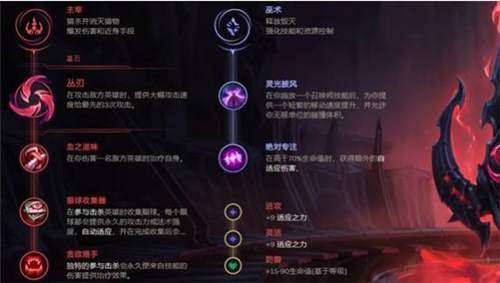 lol无限火力剑魔最强玩法套路分享-丛刃一刀流剑魔攻略详解