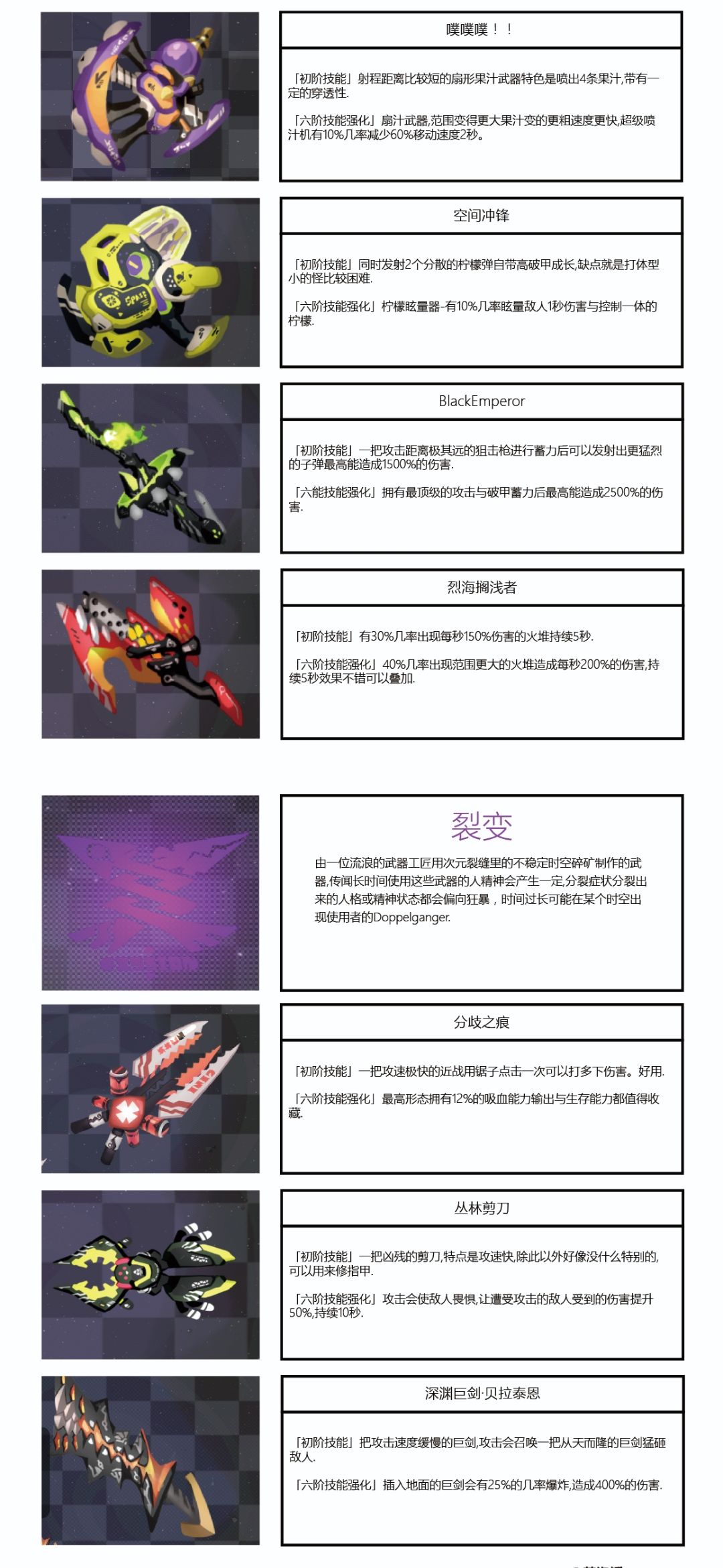 弹力果冻六星武器图鉴大全-六星图鉴一览