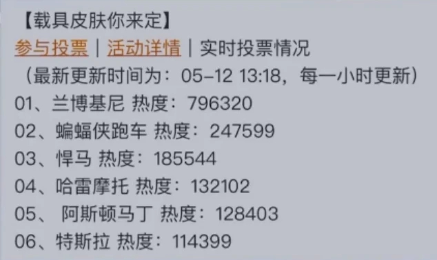 和平精英兰博基尼什么时候出-兰博基尼皮肤上线时间