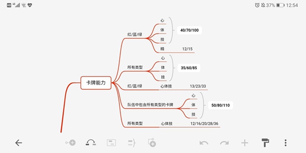 新网球王子RisingBeat养卡推荐-编队方法讲解