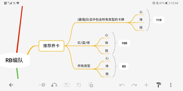 新网球王子RisingBeat养卡推荐-编队方法讲解