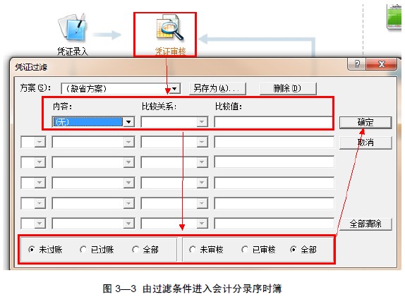 怎么在金蝶财务软件里中进行反结账的操作