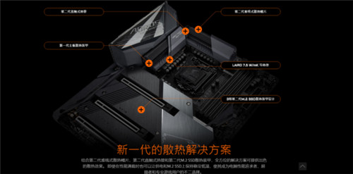 玩转十代酷睿十核狂飙！技嘉Z490-AORUS系列主板齐开售！