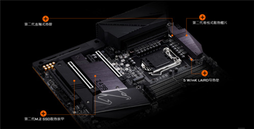 玩转十代酷睿十核狂飙！技嘉Z490-AORUS系列主板齐开售！