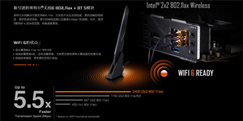 玩转十代酷睿十核狂飙！技嘉Z490-AORUS系列主板齐开售！