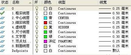 cad2010如何设置绘图区域