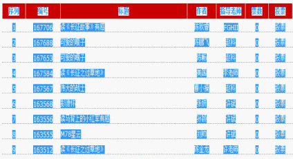 转wps表格怎么发到微信