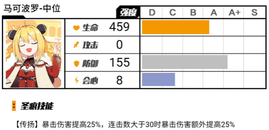 崩坏3悬赏委托圣痕选择推荐-崩坏3悬赏委托圣痕如何选择