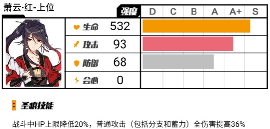 崩坏3悬赏委托圣痕选择推荐-崩坏3悬赏委托圣痕如何选择