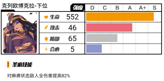 崩坏3悬赏委托圣痕选择推荐-崩坏3悬赏委托圣痕如何选择