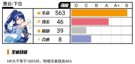 崩坏3悬赏委托圣痕选择推荐-崩坏3悬赏委托圣痕如何选择