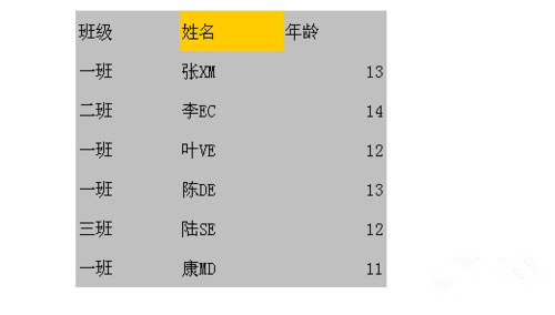 wps如何选择不连续单元格