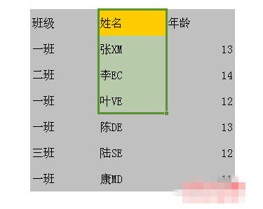 wps如何选择不连续单元格