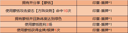 王者荣耀6月2日更新内容一览-王者荣耀6月2日更新公告