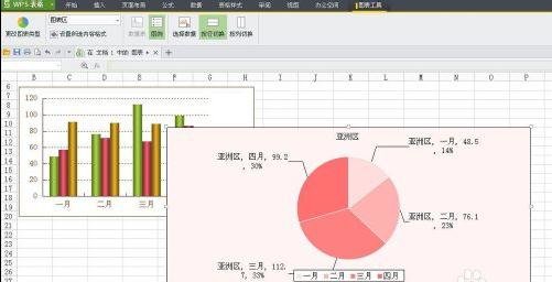 wps怎么在饼图上显示百分比