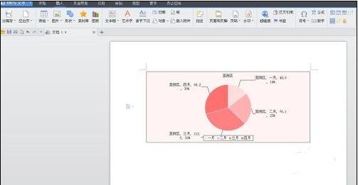 wps怎么在饼图上显示百分比