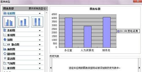 wps怎样绘制图表