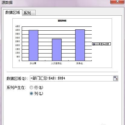 wps怎样绘制图表