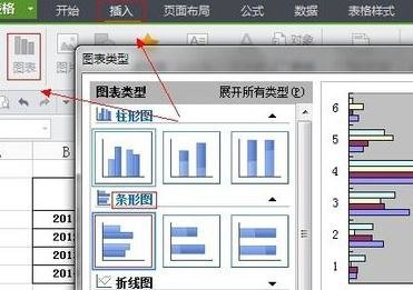 wps表格怎么制作条形图