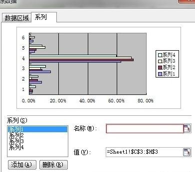 wps表格怎么制作条形图