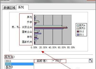 wps表格怎么制作条形图