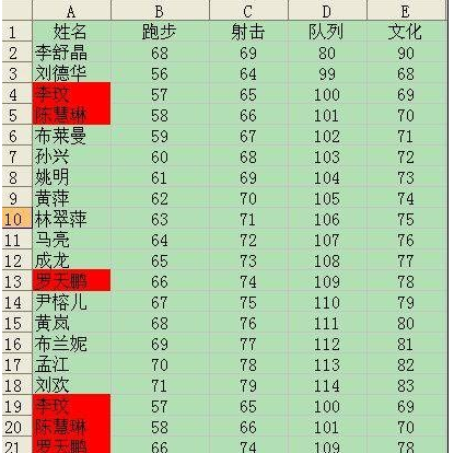 wps的条件格式数据条在哪里