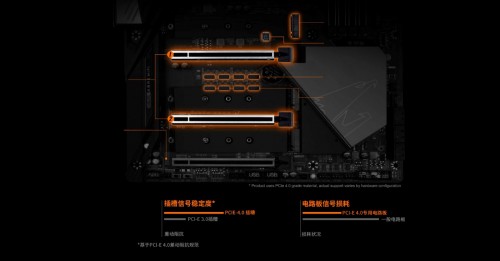 2K全能档-技嘉Z490-AORUS-PRO-AX助你玩转十代酷睿