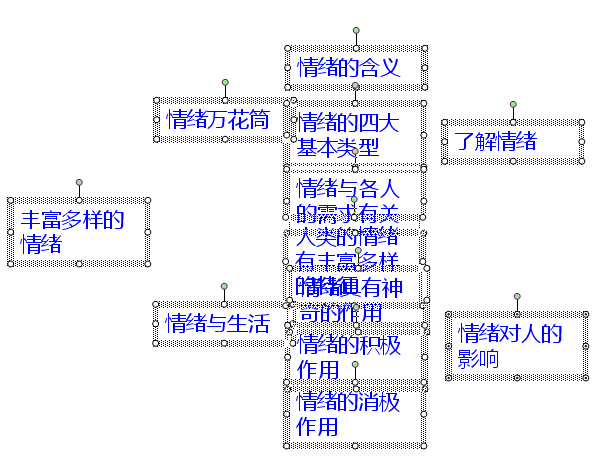 wps逻辑图怎么制作