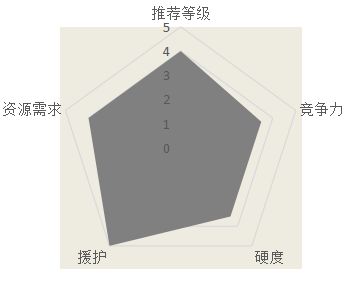 汉家江湖攻略之通用武学解密之拳篇