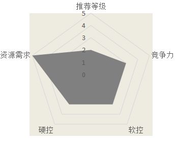 汉家江湖攻略之通用武学解密之拳篇