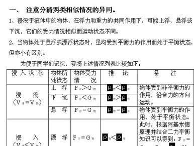 wps文字中怎么批量设置字体格式不变