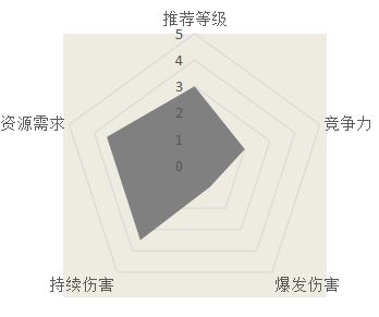 汉家江湖攻略之通用武学解密之拳篇