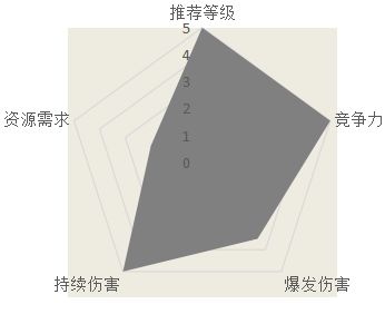 汉家江湖攻略之通用武学解密之拳篇