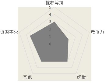 汉家江湖攻略之通用武学解密之拳篇