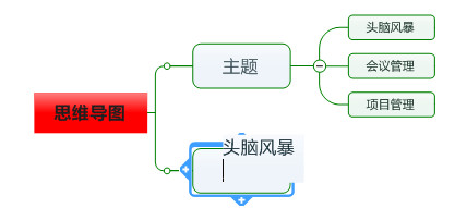 mindmanager怎么换行