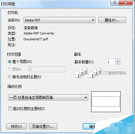 mindmanager怎么转换成pdf