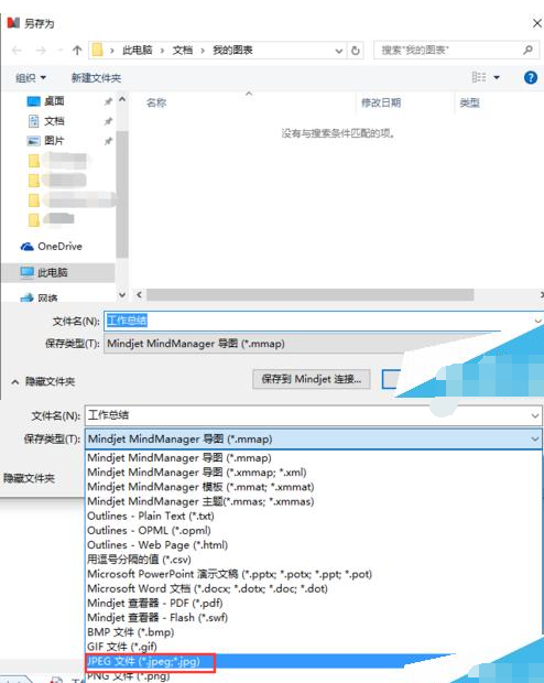 mindmanager绘制的思维导图可以保存成哪些格式