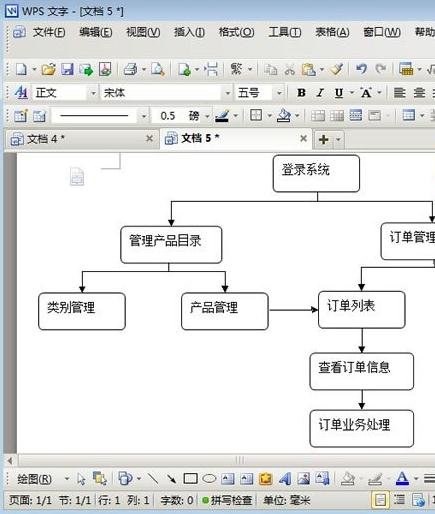 wps文字怎么画流程图