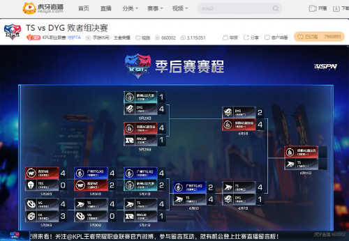 虎牙KPL：十二连胜所向无敌-双核发力TS四比一大胜DYG晋级总决赛