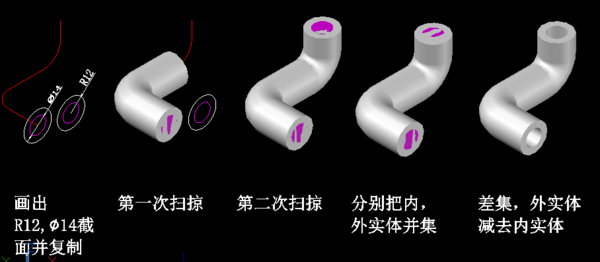 怎么在autocad中画三维空心管道图