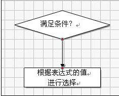 wps文字如何绘制流程图?绘制流程图的方法是什么