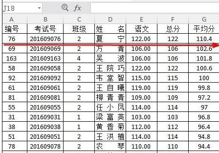 wps如何设置高级筛选