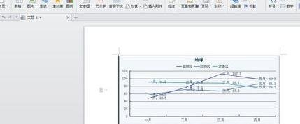 wps怎么增加折线图