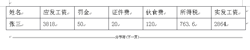 如何批量制作工资条