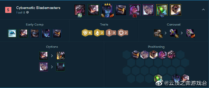 云顶之弈10.2上分阵容推荐-S级最强阵容搭配一览