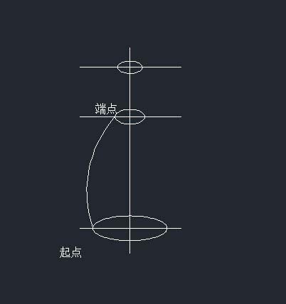 怎么在autocad中绘制简单的花瓶平面图形