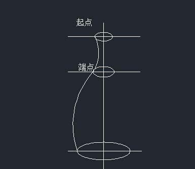 怎么在autocad中绘制简单的花瓶平面图形