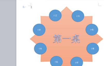 wps怎么制作圆桌座位表格